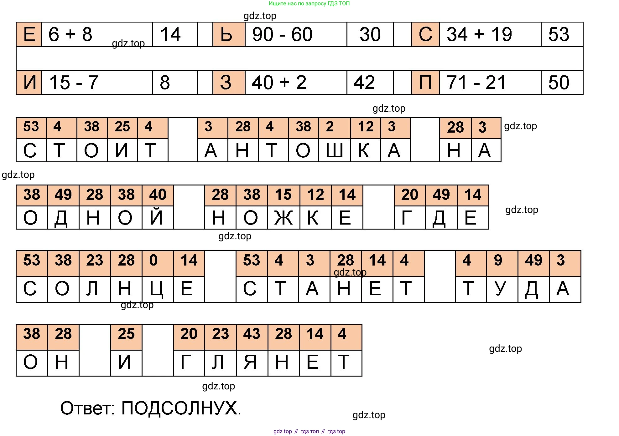 Математика, 2 класс учебное пособие - тетрадь, автор: Петерсон Людмила Георгиевна, издательство Просвещение, Москва, 2023, голубого цвета, Часть 2, страница 27, номер 11, Решение 2020-2022 (продолжение 2)