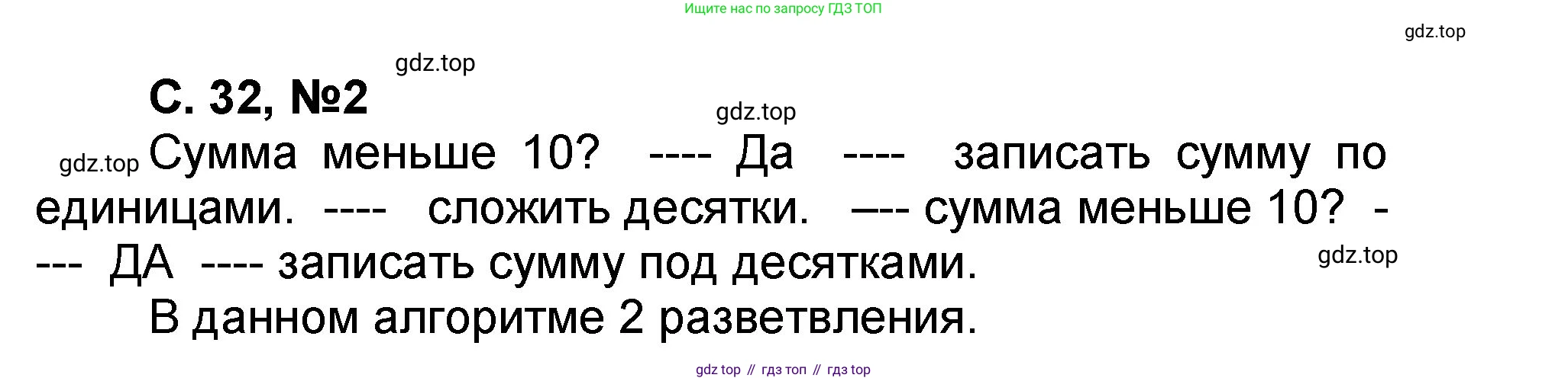 Математика, 2 класс учебное пособие - тетрадь, автор: Петерсон Людмила Георгиевна, издательство Просвещение, Москва, 2023, голубого цвета, Часть 2, страница 32, номер 2, Решение 2020-2022