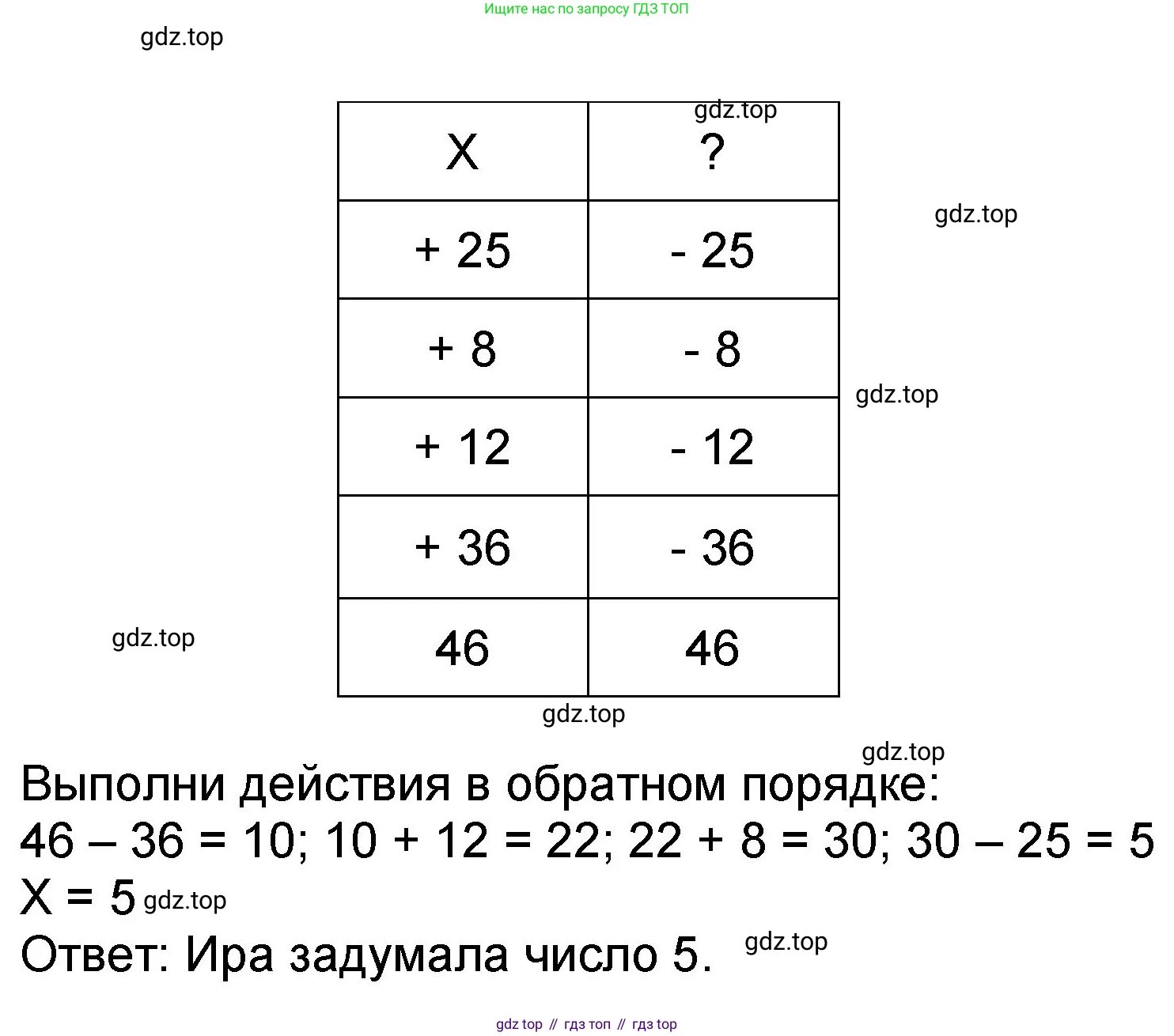 Математика, 2 класс учебное пособие - тетрадь, автор: Петерсон Людмила Георгиевна, издательство Просвещение, Москва, 2023, голубого цвета, Часть 2, страница 36, номер 4, Решение 2020-2022