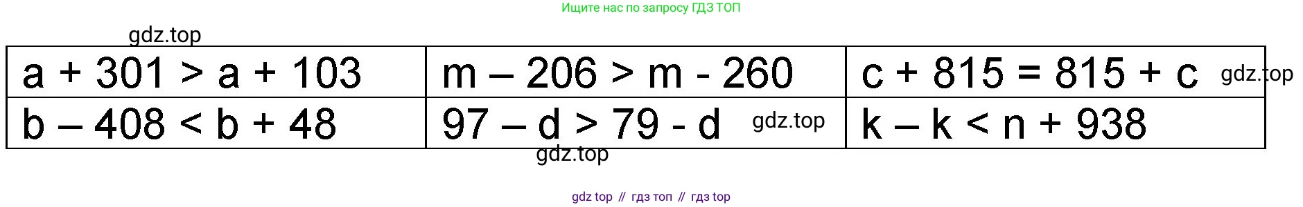 Математика, 2 класс учебное пособие - тетрадь, автор: Петерсон Людмила Георгиевна, издательство Просвещение, Москва, 2023, голубого цвета, Часть 2, страница 62, номер 7, Решение 2020-2022