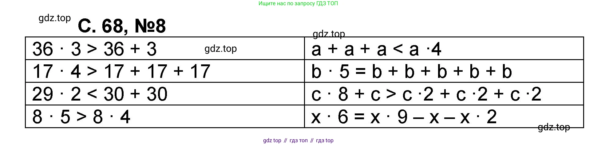 Математика, 2 класс учебное пособие - тетрадь, автор: Петерсон Людмила Георгиевна, издательство Просвещение, Москва, 2023, голубого цвета, Часть 2, страница 68, номер 8, Решение 2020-2022