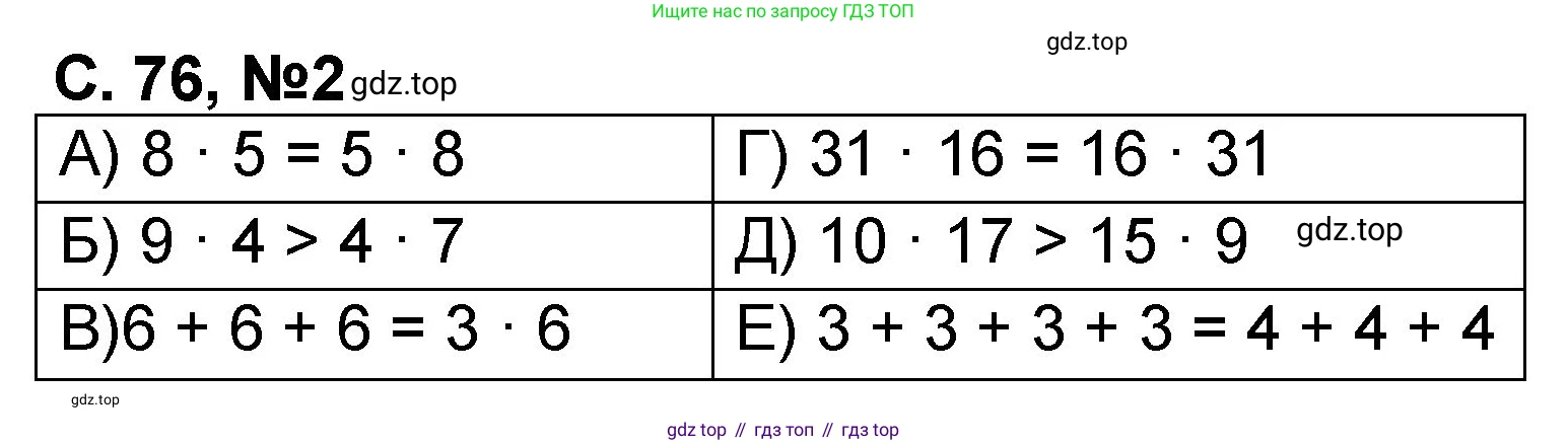 Математика, 2 класс учебное пособие - тетрадь, автор: Петерсон Людмила Георгиевна, издательство Просвещение, Москва, 2023, голубого цвета, Часть 2, страница 76, номер 2, Решение 2020-2022
