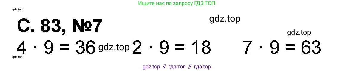 Математика, 2 класс учебное пособие - тетрадь, автор: Петерсон Людмила Георгиевна, издательство Просвещение, Москва, 2023, голубого цвета, Часть 2, страница 83, номер 7, Решение 2020-2022