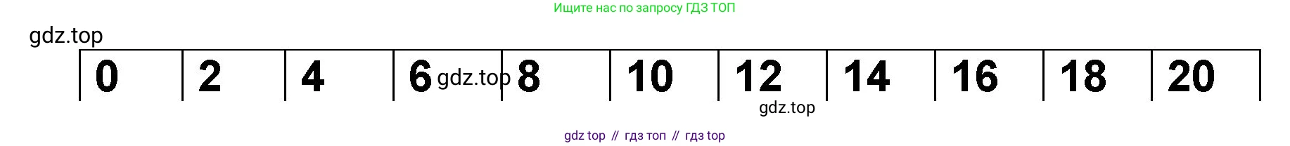 Математика, 2 класс учебное пособие - тетрадь, автор: Петерсон Людмила Георгиевна, издательство Просвещение, Москва, 2023, голубого цвета, Часть 2, страница 87, номер 1, Решение 2020-2022 (продолжение 2)