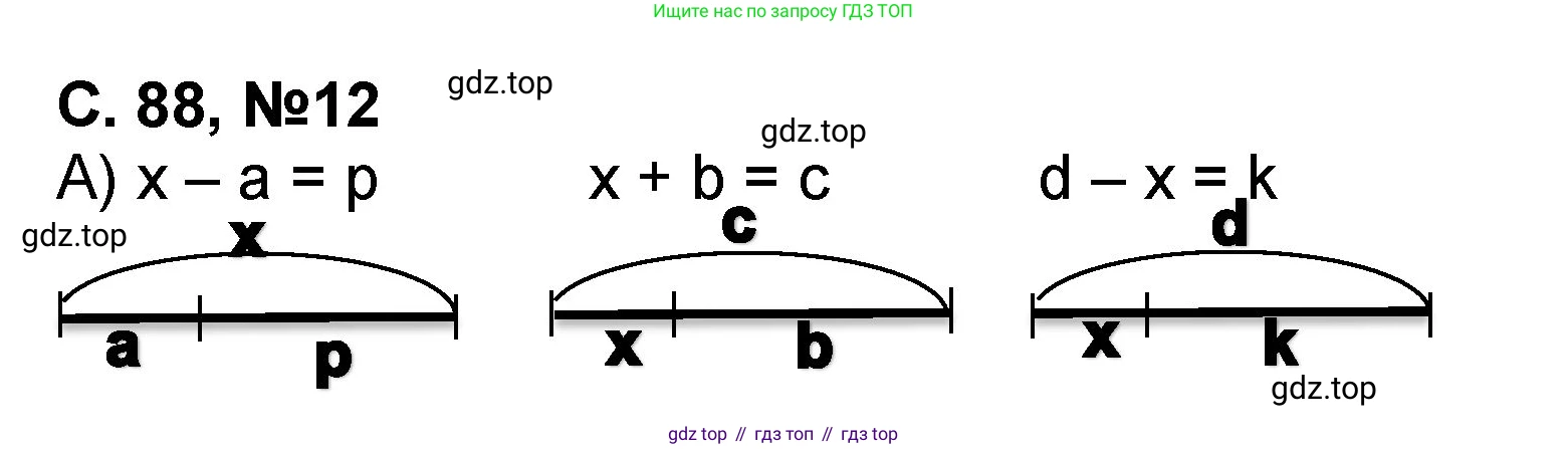 Математика, 2 класс учебное пособие - тетрадь, автор: Петерсон Людмила Георгиевна, издательство Просвещение, Москва, 2023, голубого цвета, Часть 2, страница 89, номер 12, Решение 2020-2022