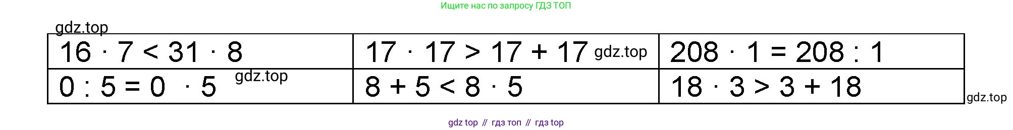 Математика, 2 класс учебное пособие - тетрадь, автор: Петерсон Людмила Георгиевна, издательство Просвещение, Москва, 2023, голубого цвета, Часть 3, страница 4, номер 3, Решение 2020-2022 (продолжение 2)