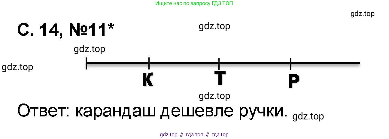 Математика, 2 класс учебное пособие - тетрадь, автор: Петерсон Людмила Георгиевна, издательство Просвещение, Москва, 2023, голубого цвета, Часть 3, страница 16, номер 11, Решение 2020-2022