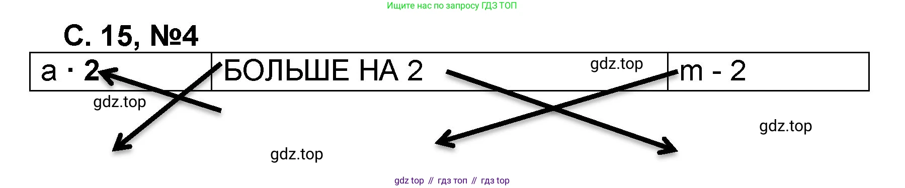 Математика, 2 класс учебное пособие - тетрадь, автор: Петерсон Людмила Георгиевна, издательство Просвещение, Москва, 2023, голубого цвета, Часть 3, страница 15, номер 4, Решение 2020-2022
