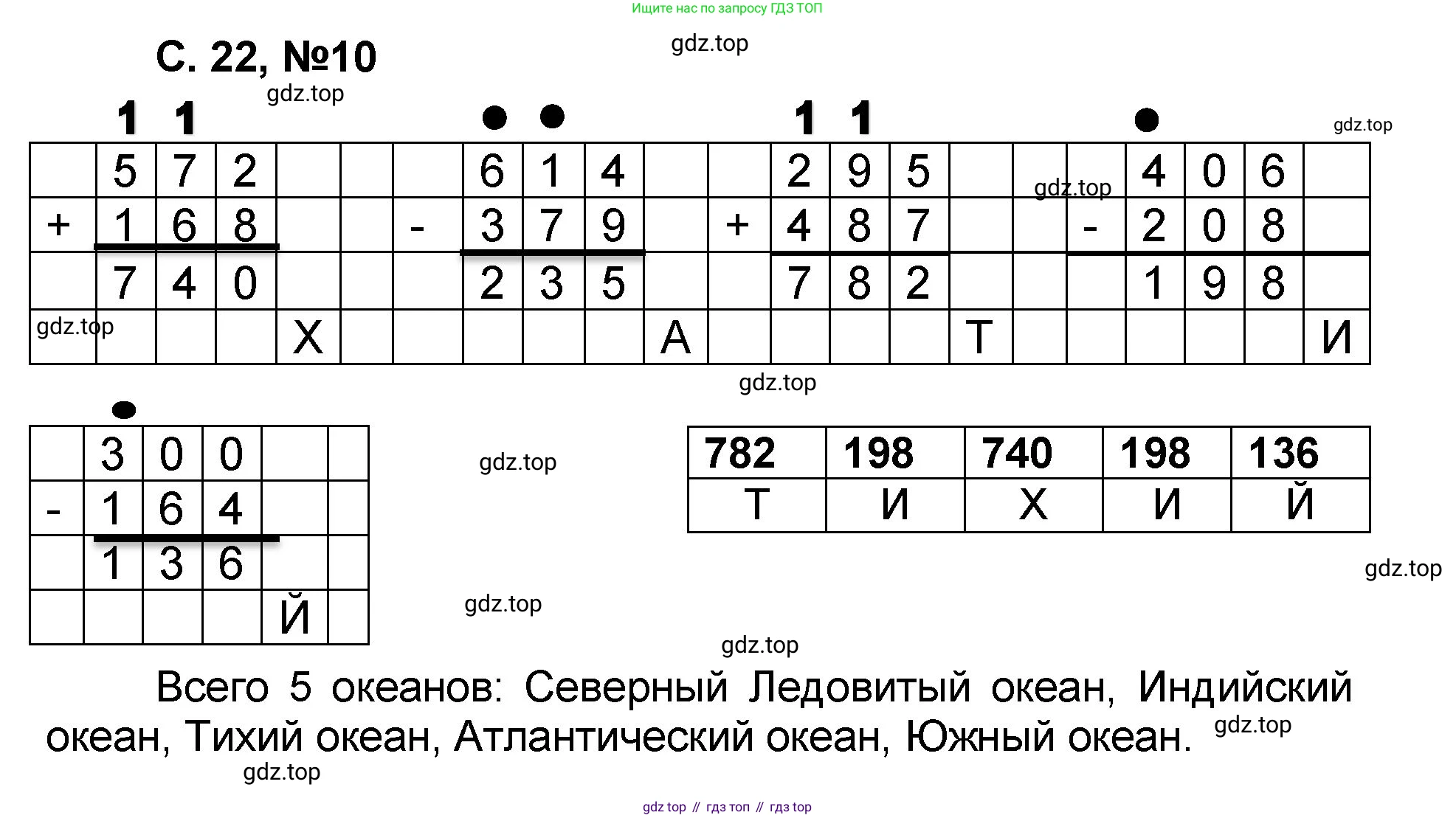 Математика, 2 класс учебное пособие - тетрадь, автор: Петерсон Людмила Георгиевна, издательство Просвещение, Москва, 2023, голубого цвета, Часть 3, страница 22, номер 10, Решение 2020-2022
