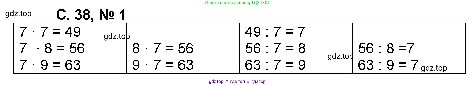 Математика, 2 класс учебное пособие - тетрадь, автор: Петерсон Людмила Георгиевна, издательство Просвещение, Москва, 2023, голубого цвета, Часть 3, страница 38, номер 1, Решение 2020-2022