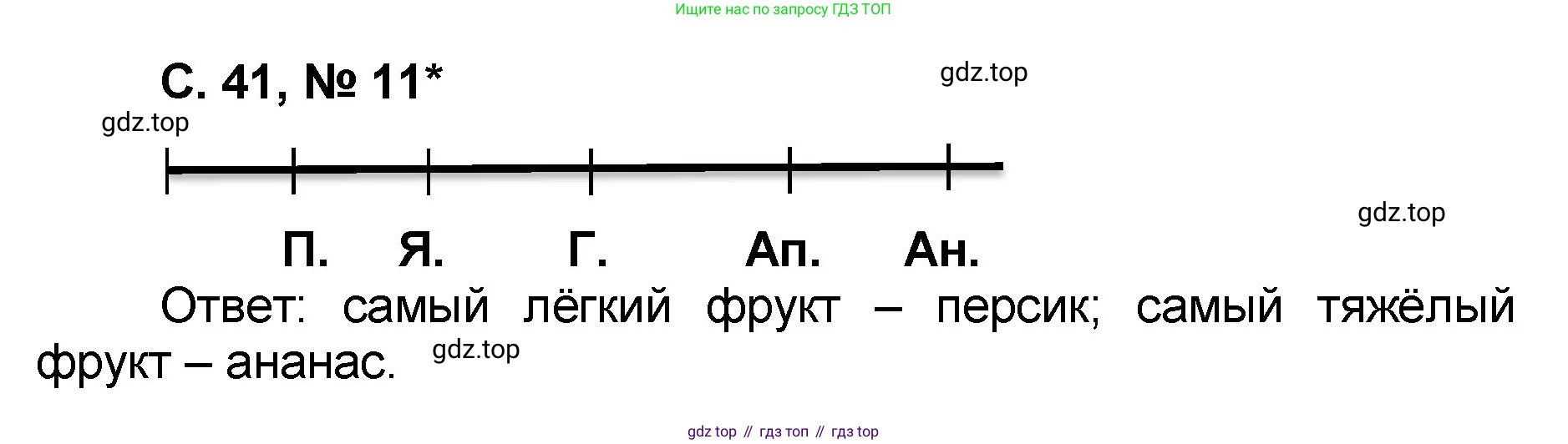 Математика, 2 класс учебное пособие - тетрадь, автор: Петерсон Людмила Георгиевна, издательство Просвещение, Москва, 2023, голубого цвета, Часть 3, страница 41, номер 11, Решение 2020-2022