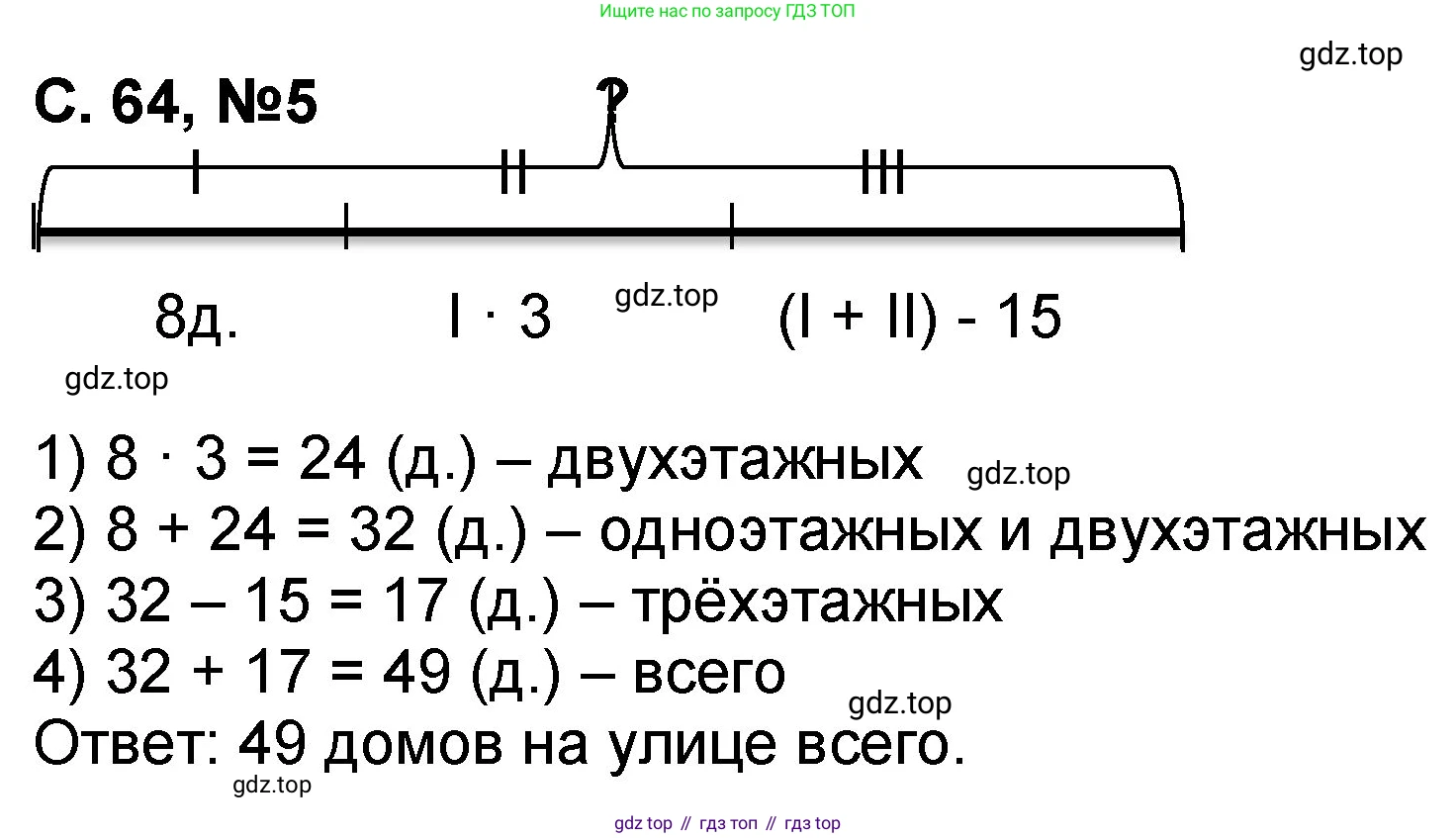 Математика, 2 класс учебное пособие - тетрадь, автор: Петерсон Людмила Георгиевна, издательство Просвещение, Москва, 2023, голубого цвета, Часть 3, страница 64, номер 5, Решение 2020-2022