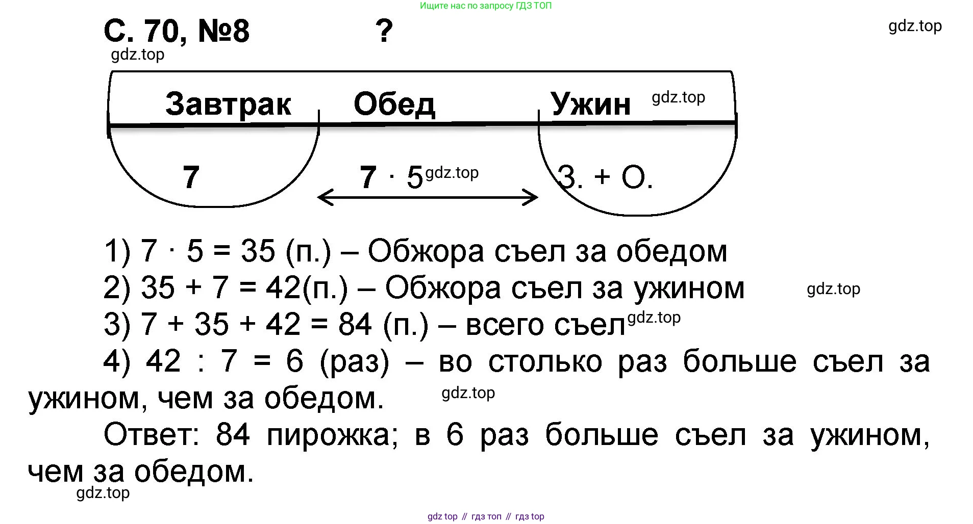 Математика, 2 класс учебное пособие - тетрадь, автор: Петерсон Людмила Георгиевна, издательство Просвещение, Москва, 2023, голубого цвета, Часть 3, страница 70, номер 8, Решение 2020-2022