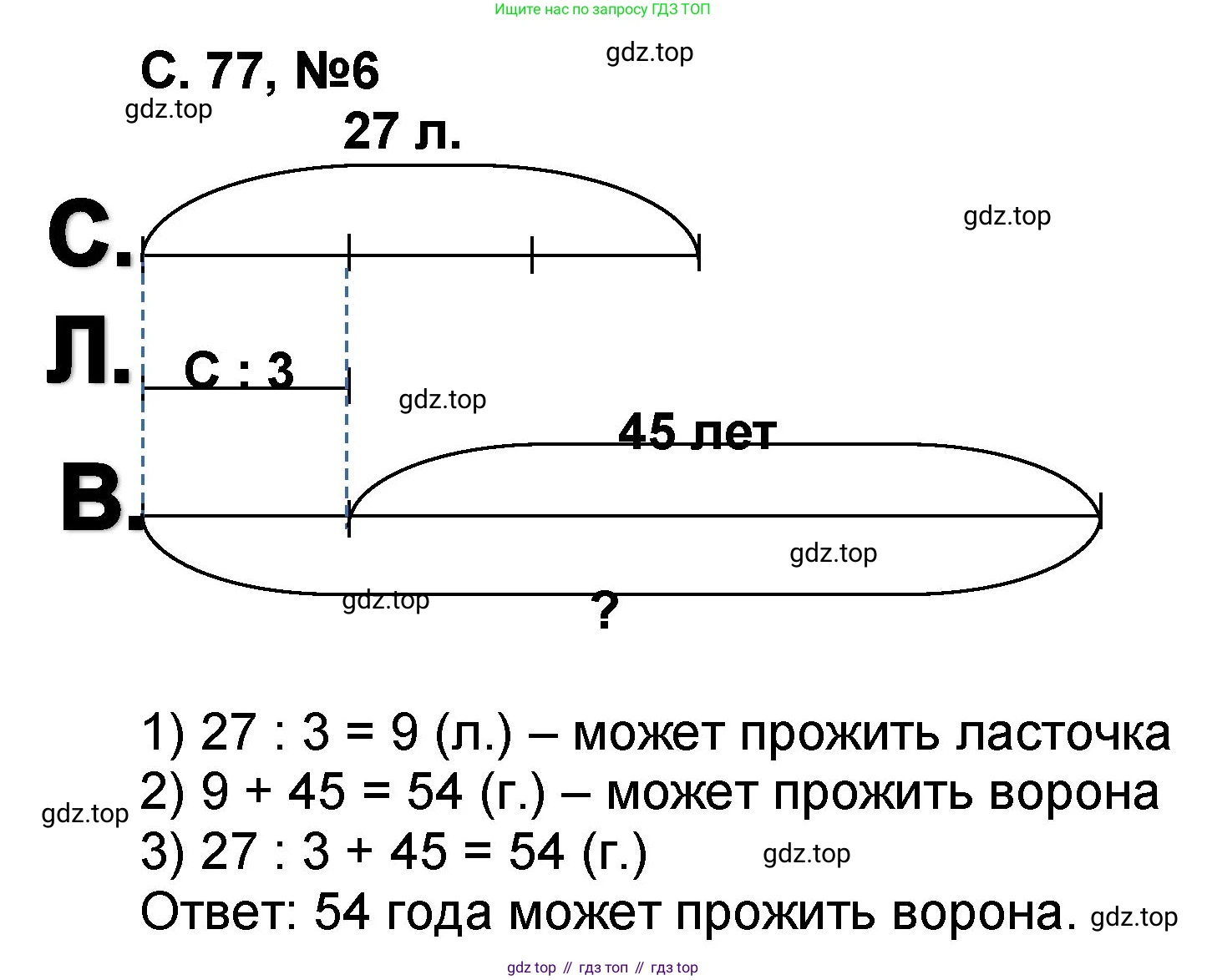 Математика, 2 класс учебное пособие - тетрадь, автор: Петерсон Людмила Георгиевна, издательство Просвещение, Москва, 2023, голубого цвета, Часть 3, страница 77, номер 6, Решение 2020-2022