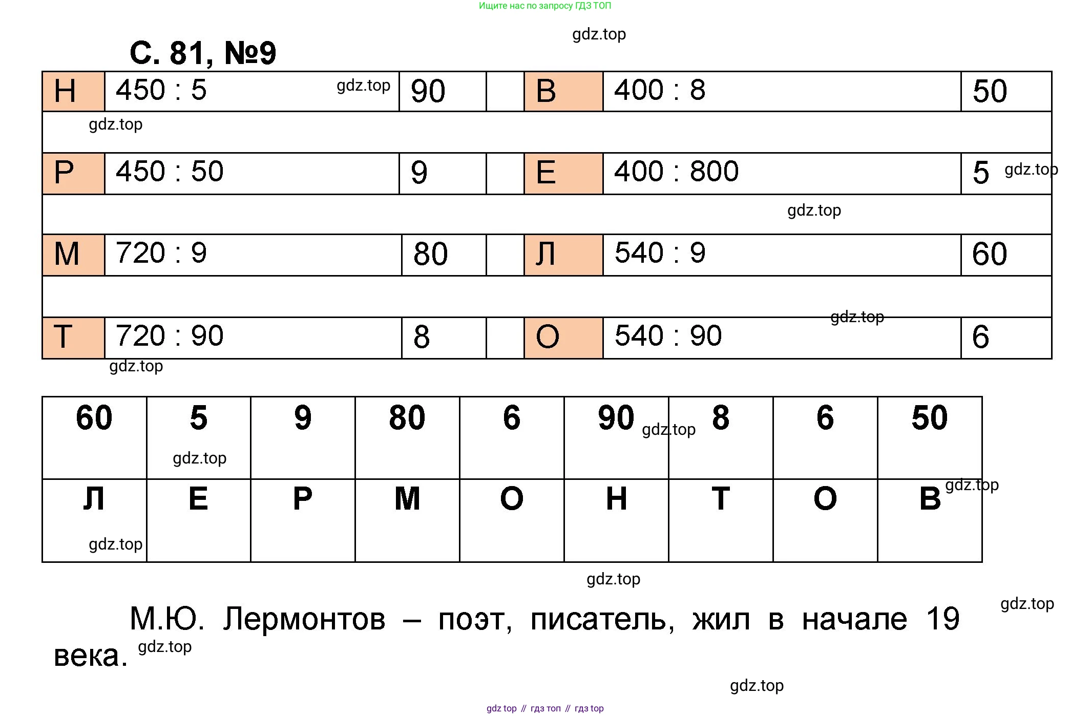 Математика, 2 класс учебное пособие - тетрадь, автор: Петерсон Людмила Георгиевна, издательство Просвещение, Москва, 2023, голубого цвета, Часть 3, страница 81, номер 9, Решение 2020-2022