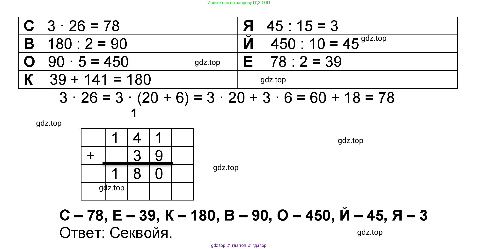 Математика, 2 класс учебное пособие - тетрадь, автор: Петерсон Людмила Георгиевна, издательство Просвещение, Москва, 2023, голубого цвета, Часть 3, страница 87, номер 4, Решение 2020-2022