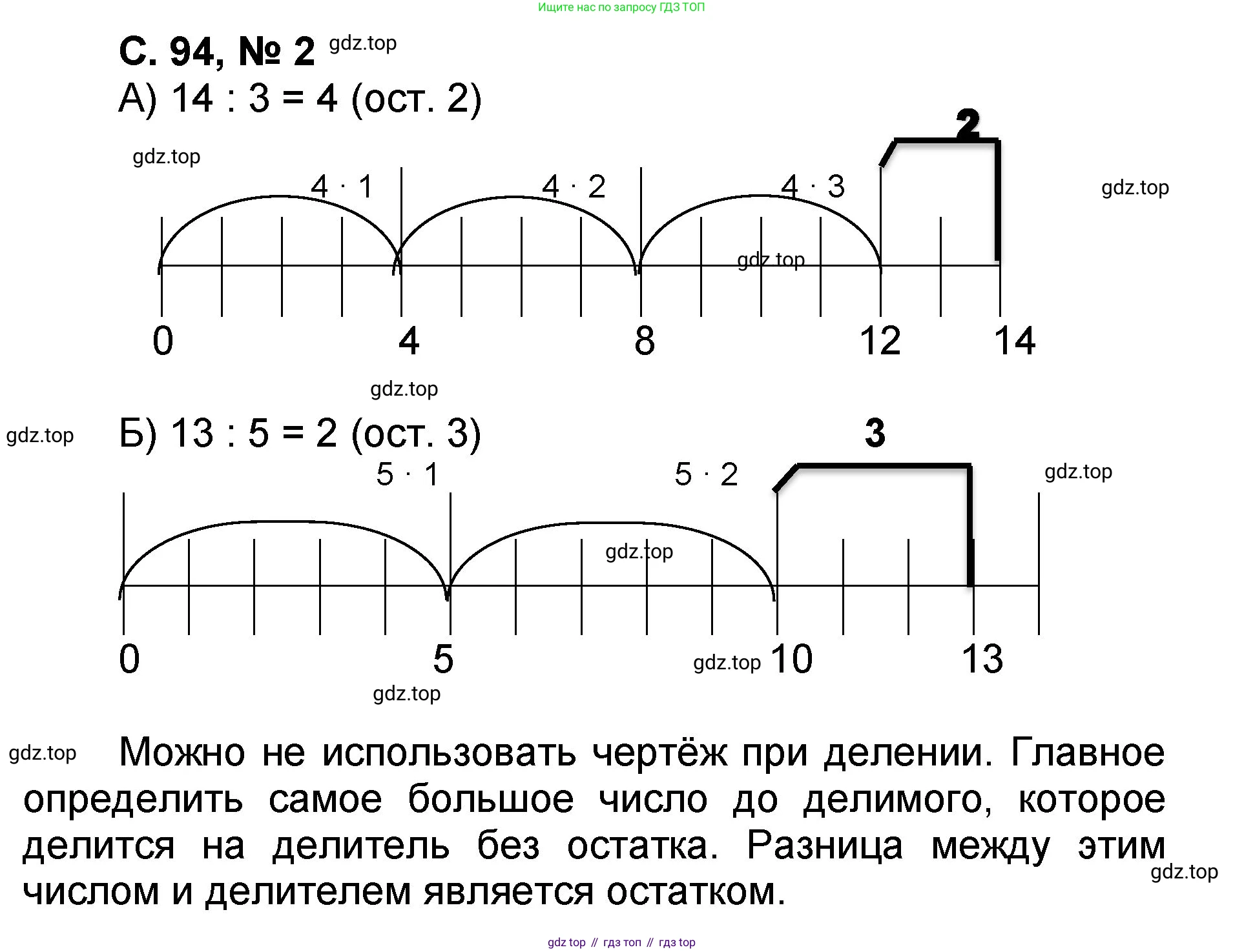 Математика, 2 класс учебное пособие - тетрадь, автор: Петерсон Людмила Георгиевна, издательство Просвещение, Москва, 2023, голубого цвета, Часть 3, страница 94, номер 2, Решение 2020-2022