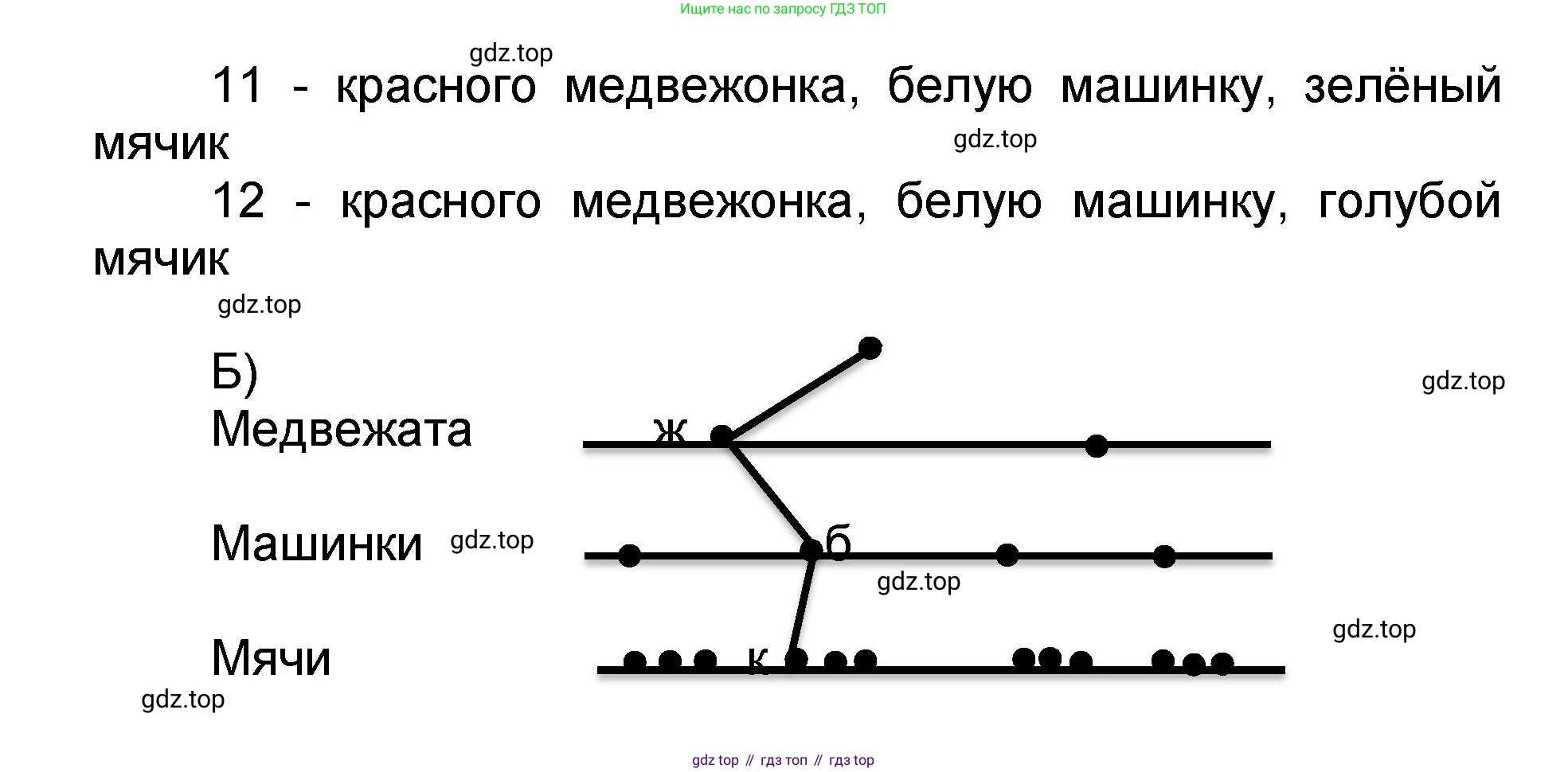 Математика, 2 класс учебное пособие - тетрадь, автор: Петерсон Людмила Георгиевна, издательство Просвещение, Москва, 2023, голубого цвета, Часть 3, страница 97, номер 1, Решение 2020-2022 (продолжение 2)
