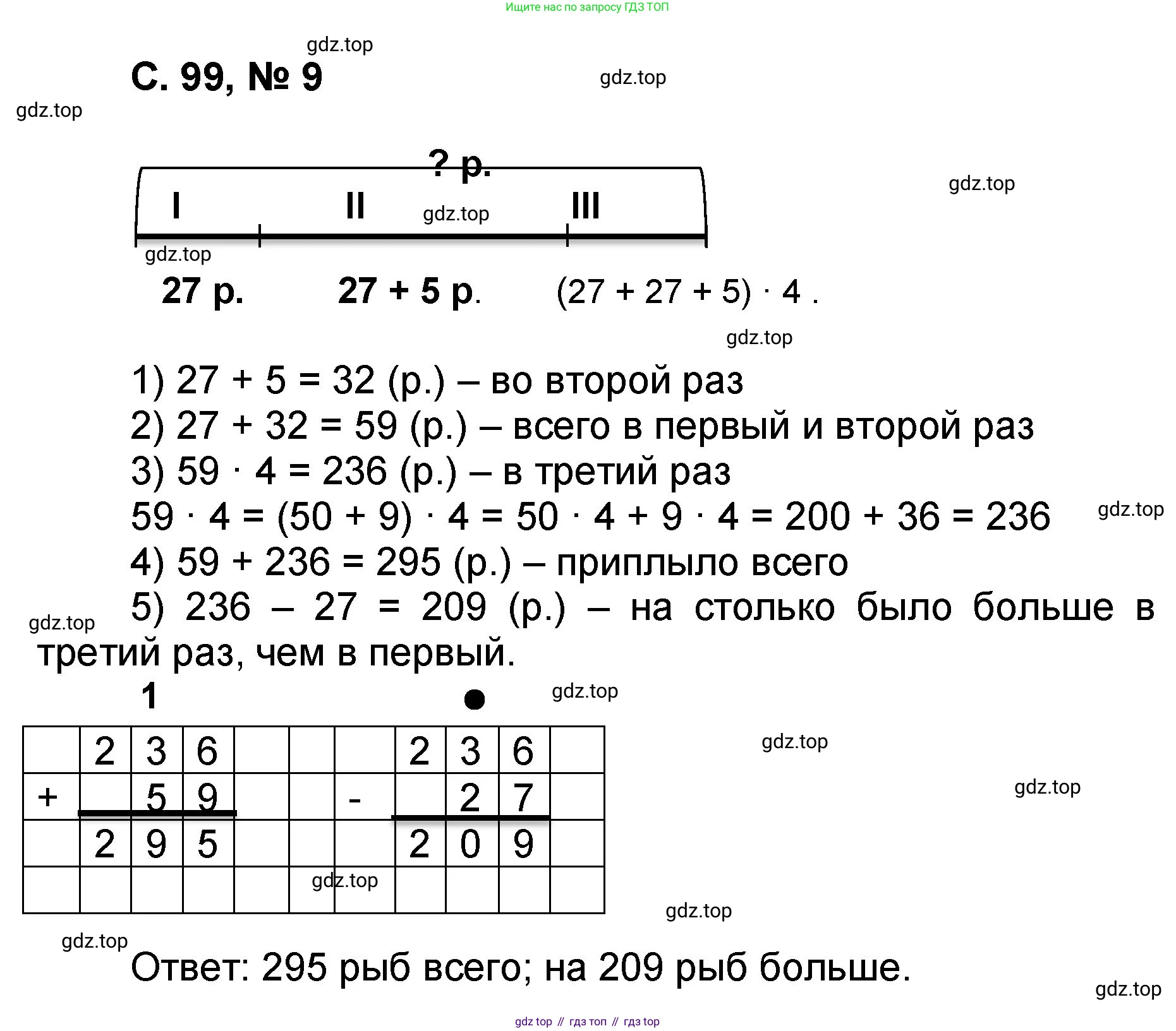 Математика, 2 класс учебное пособие - тетрадь, автор: Петерсон Людмила Георгиевна, издательство Просвещение, Москва, 2023, голубого цвета, Часть 3, страница 99, номер 9, Решение 2020-2022