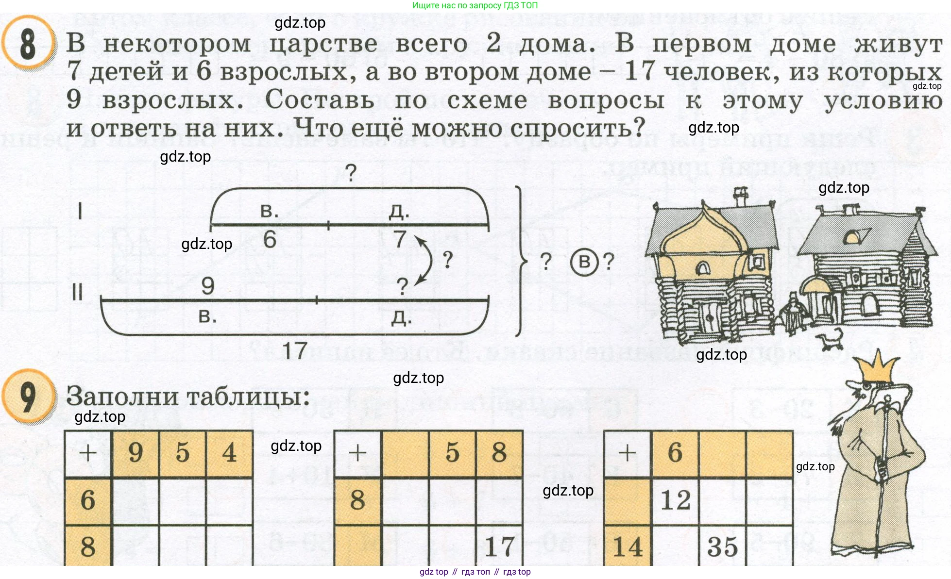 Математика, 2 класс учебное пособие - тетрадь, автор: Петерсон Людмила Георгиевна, издательство Просвещение, Москва, 2023, голубого цвета, Часть 1, страница 13, номер 8, Условие 2023