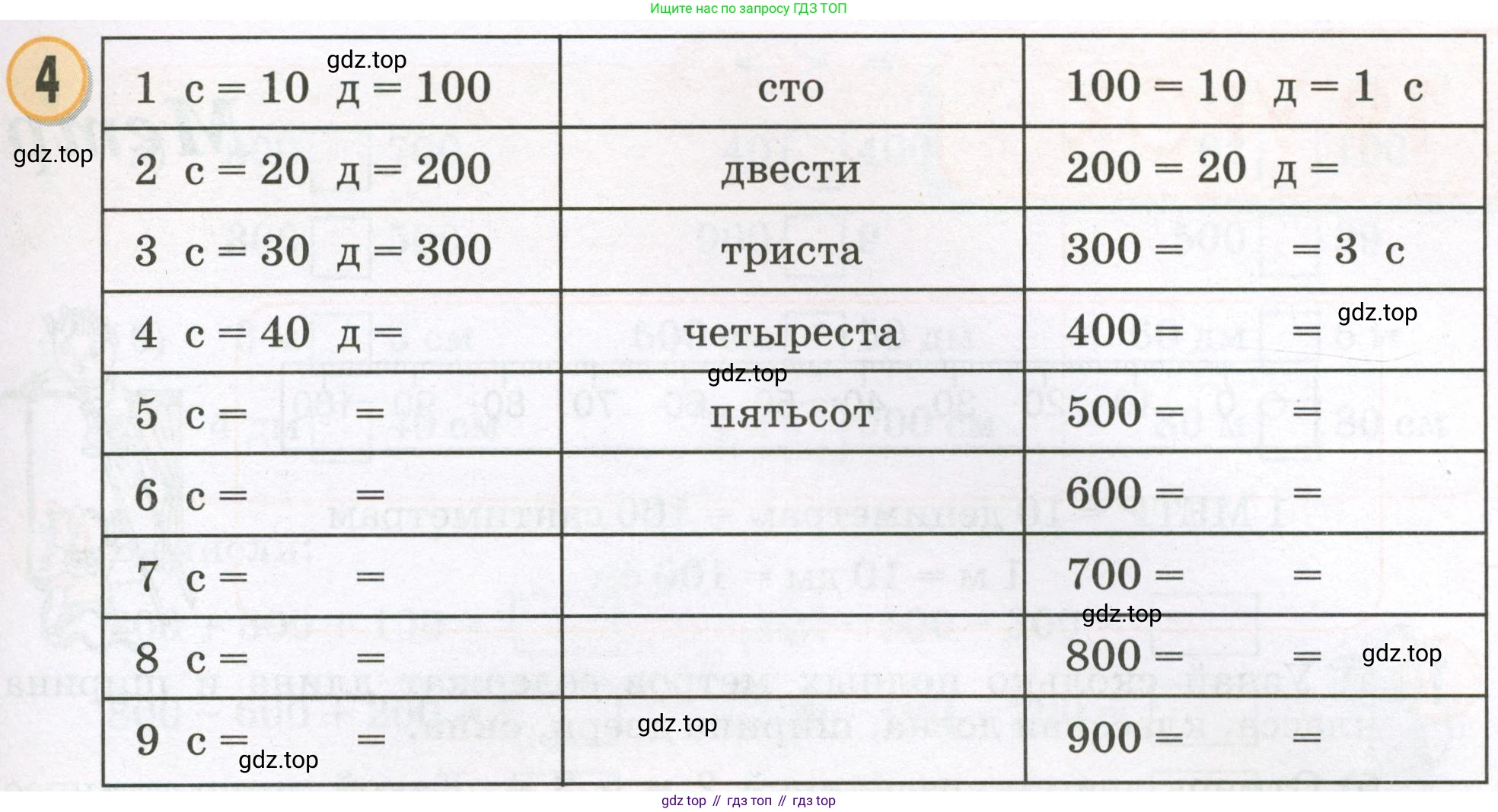 Математика, 2 класс учебное пособие - тетрадь, автор: Петерсон Людмила Георгиевна, издательство Просвещение, Москва, 2023, голубого цвета, Часть 1, страница 35, номер 4, Условие 2023