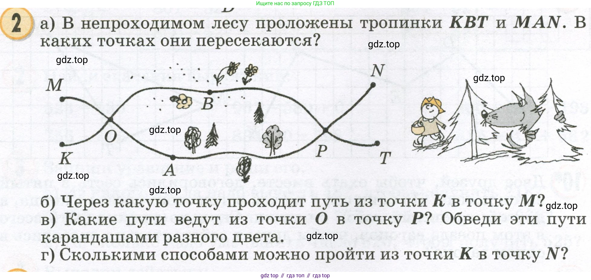 Математика, 2 класс учебное пособие - тетрадь, автор: Петерсон Людмила Георгиевна, издательство Просвещение, Москва, 2023, голубого цвета, Часть 1, страница 68, номер 2, Условие 2023