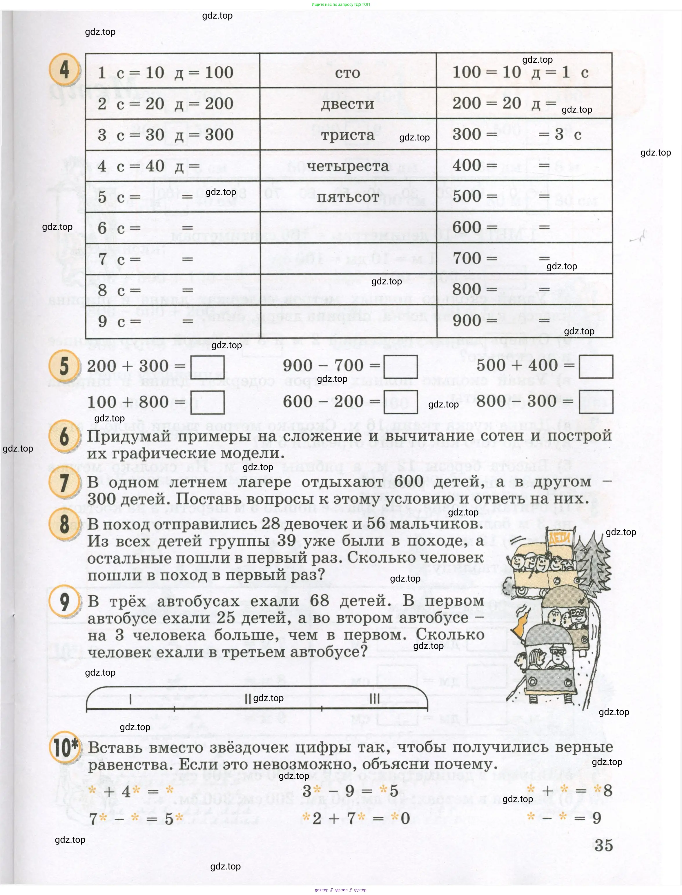 Математика, 2 класс учебное пособие - тетрадь, автор: Петерсон Людмила Георгиевна, издательство Просвещение, Москва, 2023, голубого цвета, Часть 1, страница 35