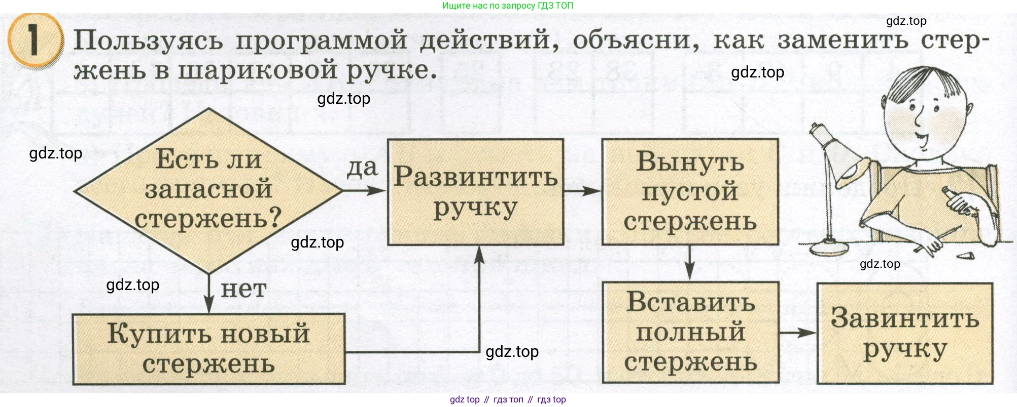 Математика, 2 класс учебное пособие - тетрадь, автор: Петерсон Людмила Георгиевна, издательство Просвещение, Москва, 2023, голубого цвета, Часть 2, страница 28, номер 1, Условие 2023