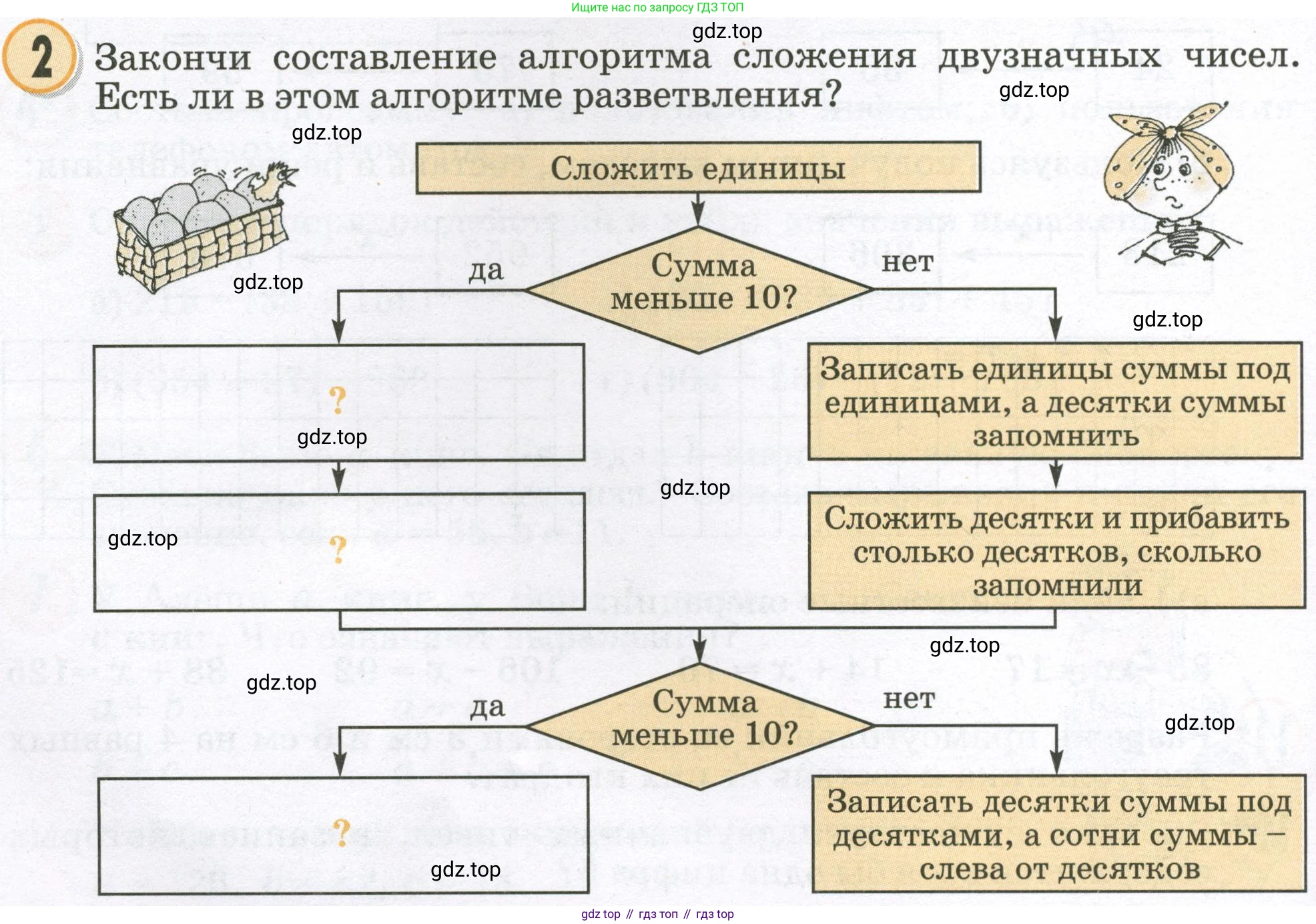 Математика, 2 класс учебное пособие - тетрадь, автор: Петерсон Людмила Георгиевна, издательство Просвещение, Москва, 2023, голубого цвета, Часть 2, страница 32, номер 2, Условие 2023