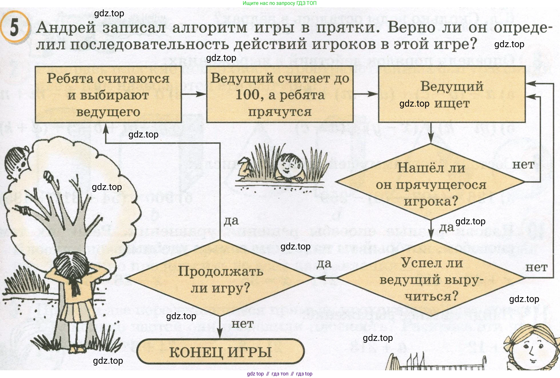 Математика, 2 класс учебное пособие - тетрадь, автор: Петерсон Людмила Георгиевна, издательство Просвещение, Москва, 2023, голубого цвета, Часть 2, страница 33, номер 5, Условие 2023