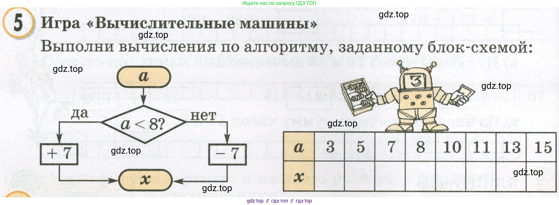 Математика, 2 класс учебное пособие - тетрадь, автор: Петерсон Людмила Георгиевна, издательство Просвещение, Москва, 2023, голубого цвета, Часть 2, страница 54, номер 5, Условие 2023