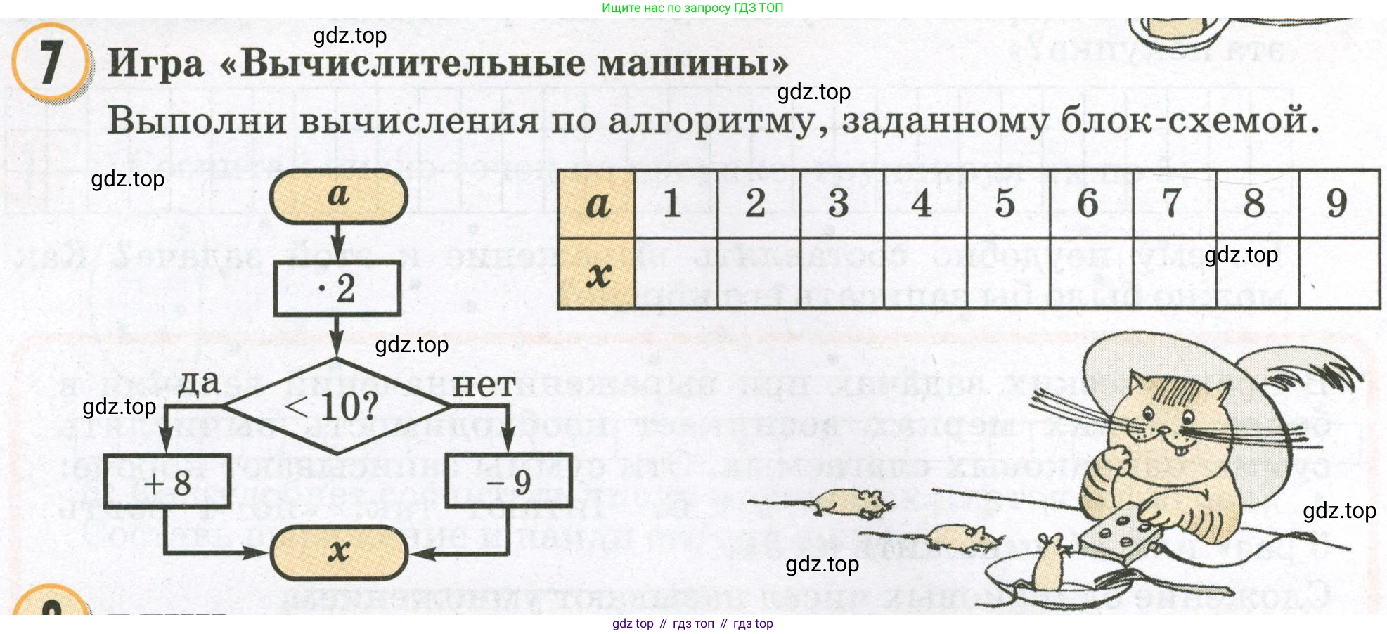 Математика, 2 класс учебное пособие - тетрадь, автор: Петерсон Людмила Георгиевна, издательство Просвещение, Москва, 2023, голубого цвета, Часть 2, страница 66, номер 7, Условие 2023