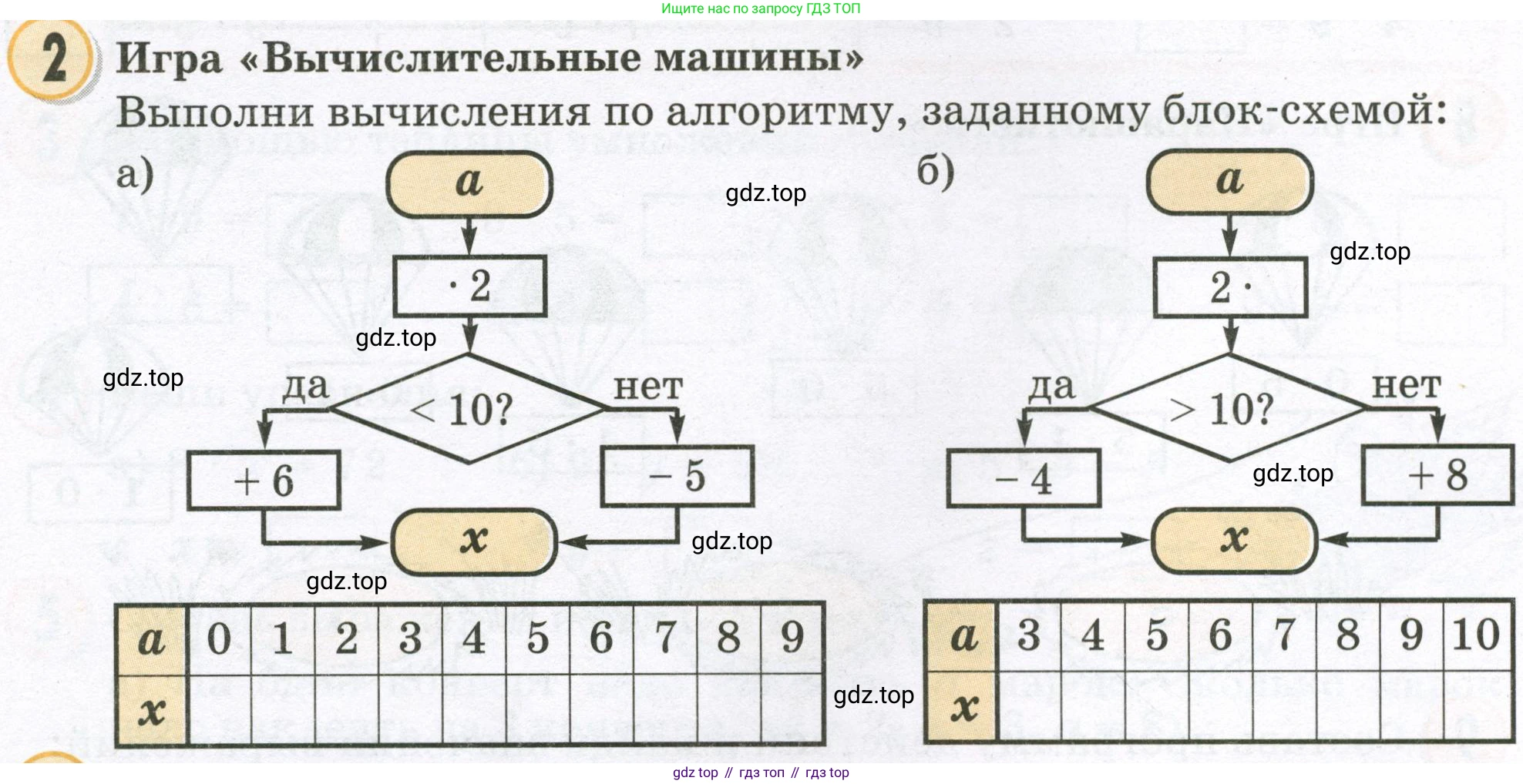 Математика, 2 класс учебное пособие - тетрадь, автор: Петерсон Людмила Георгиевна, издательство Просвещение, Москва, 2023, голубого цвета, Часть 2, страница 84, номер 2, Условие 2023