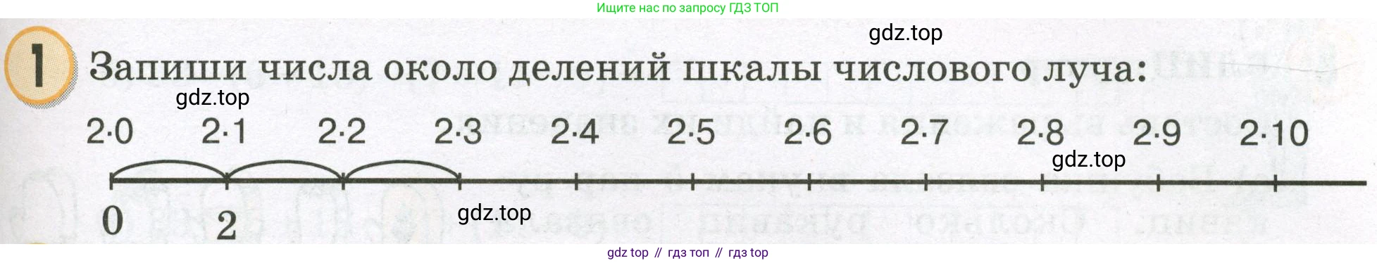 Математика, 2 класс учебное пособие - тетрадь, автор: Петерсон Людмила Георгиевна, издательство Просвещение, Москва, 2023, голубого цвета, Часть 2, страница 87, номер 1, Условие 2023