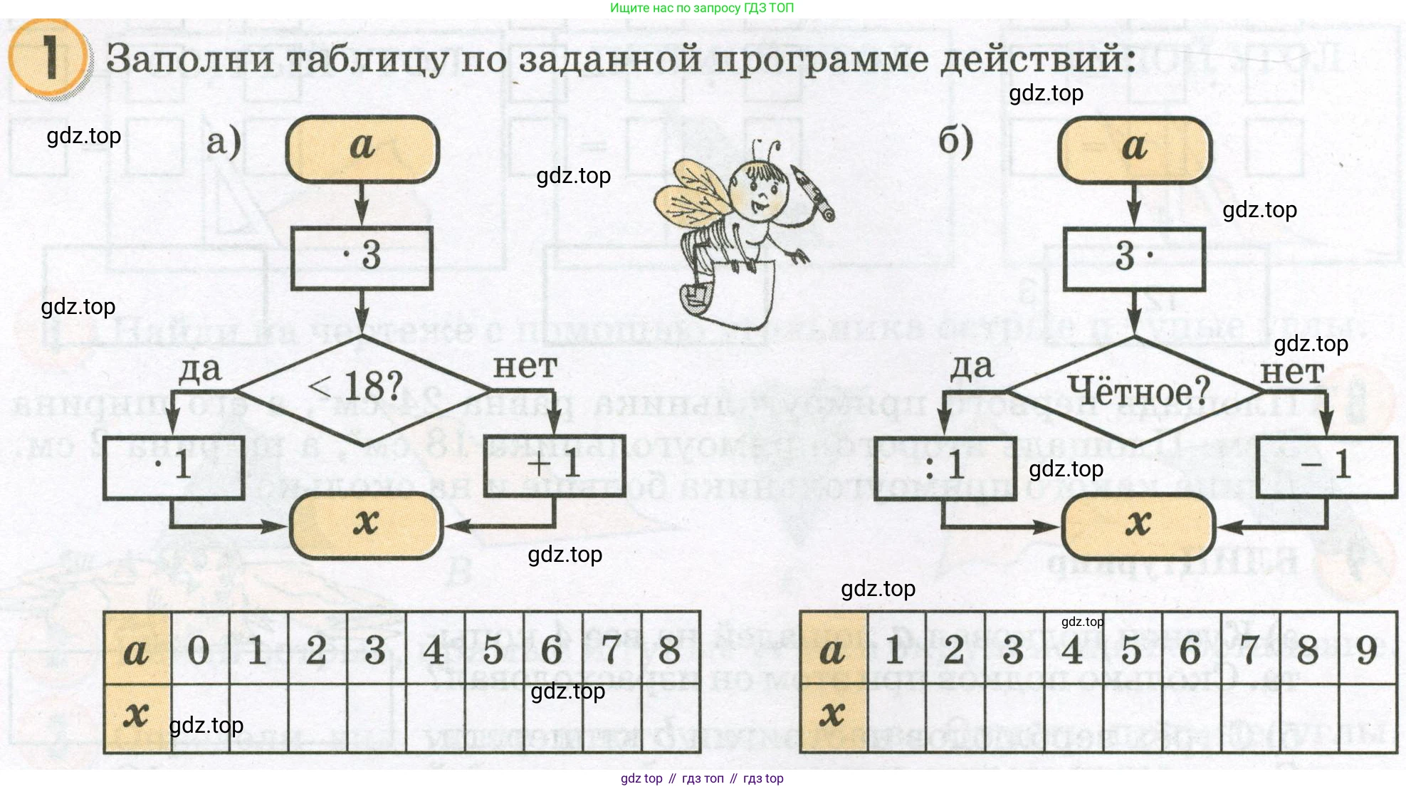 Математика, 2 класс учебное пособие - тетрадь, автор: Петерсон Людмила Георгиевна, издательство Просвещение, Москва, 2023, голубого цвета, Часть 2, страница 110, номер 1, Условие 2023