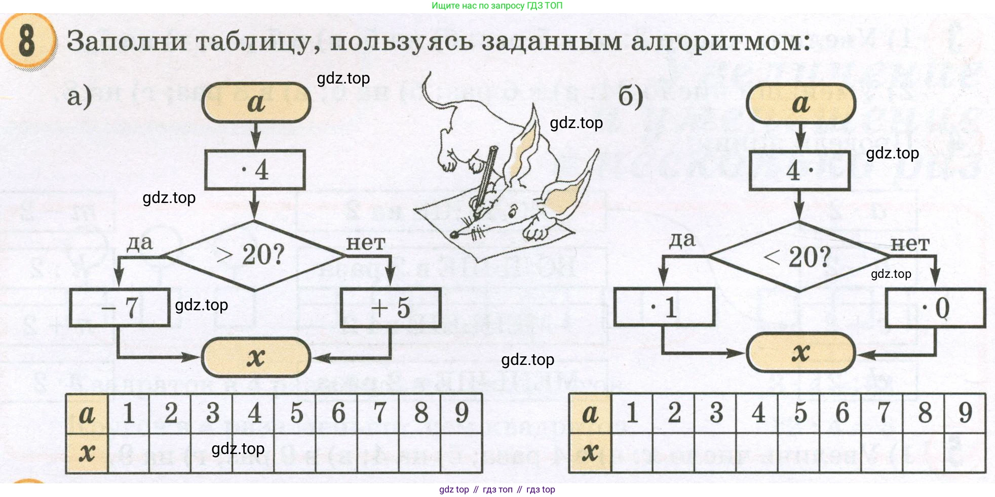 Математика, 2 класс учебное пособие - тетрадь, автор: Петерсон Людмила Георгиевна, издательство Просвещение, Москва, 2023, голубого цвета, Часть 3, страница 16, номер 8, Условие 2023