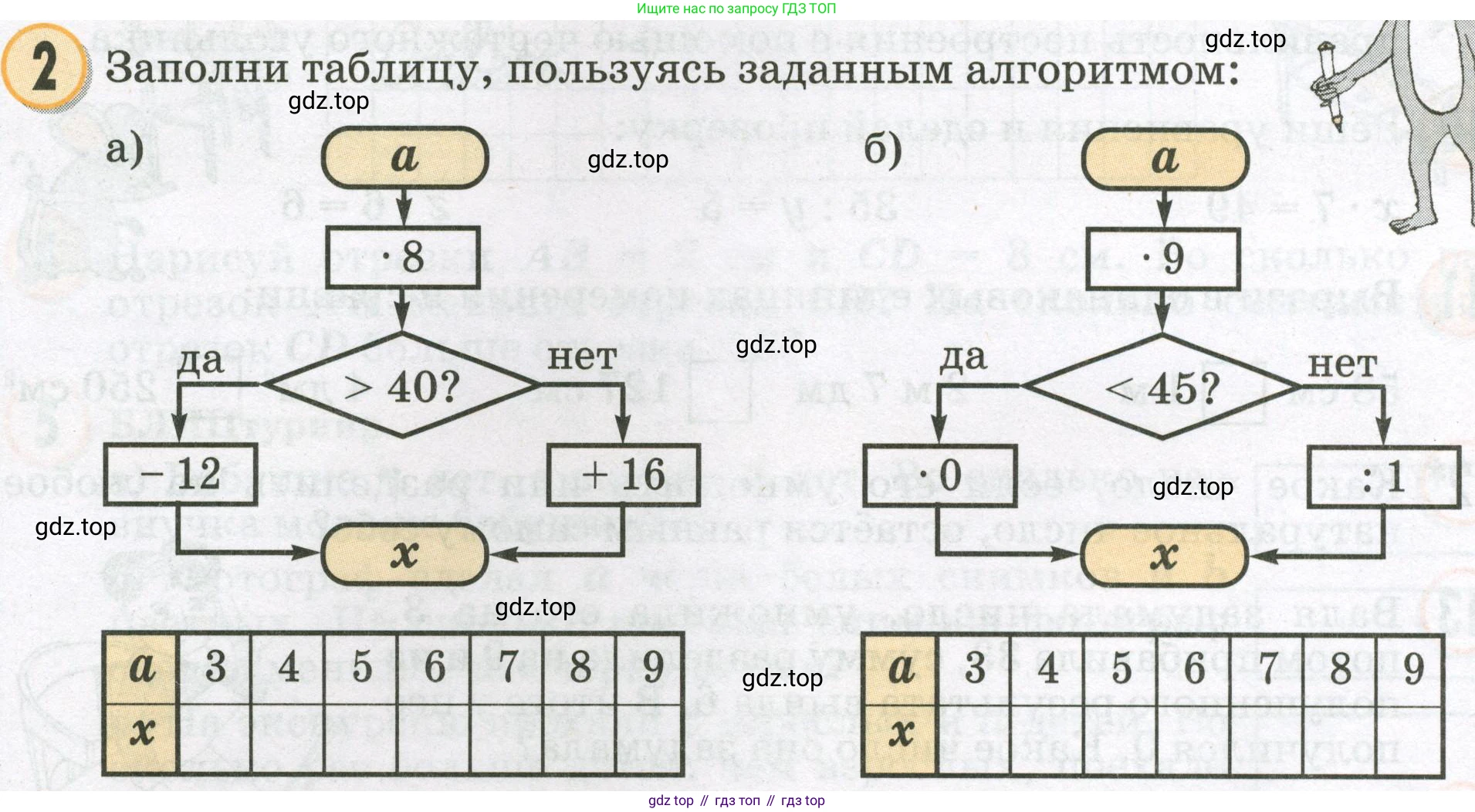 Математика, 2 класс учебное пособие - тетрадь, автор: Петерсон Людмила Георгиевна, издательство Просвещение, Москва, 2023, голубого цвета, Часть 3, страница 46, номер 2, Условие 2023