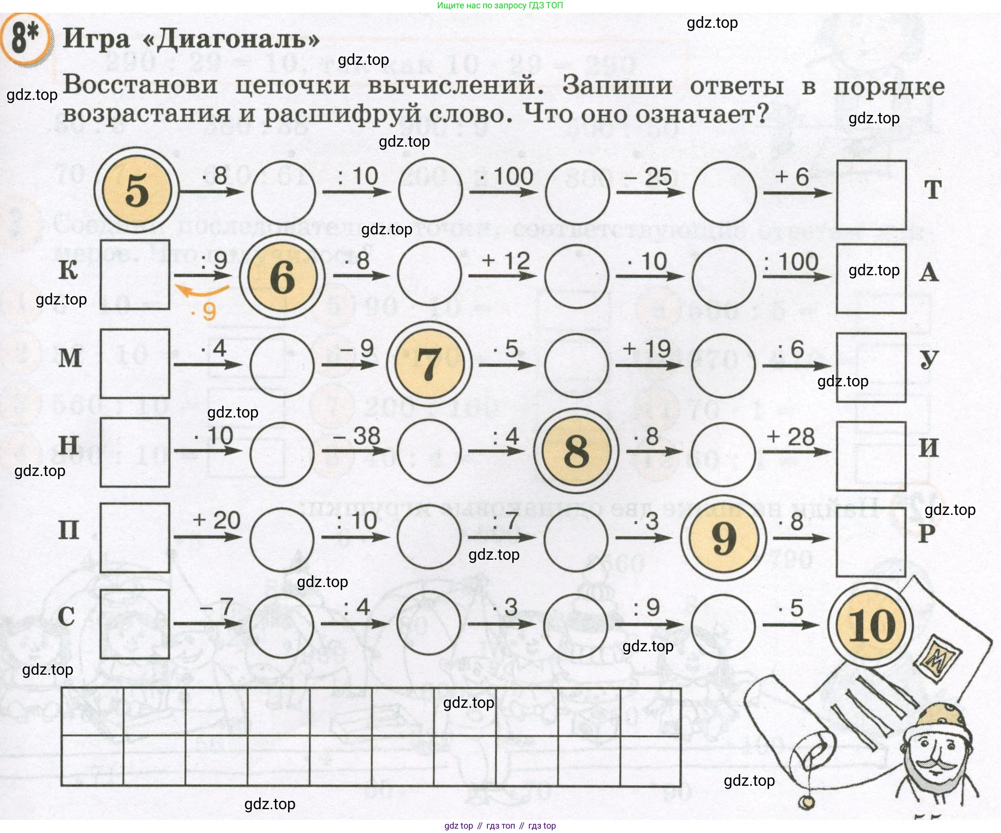 Математика, 2 класс учебное пособие - тетрадь, автор: Петерсон Людмила Георгиевна, издательство Просвещение, Москва, 2023, голубого цвета, Часть 3, страница 55, номер 8, Условие 2023