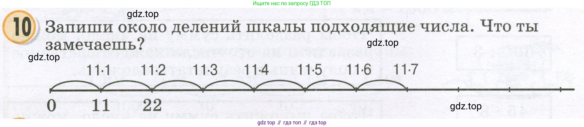 Математика, 2 класс учебное пособие - тетрадь, автор: Петерсон Людмила Георгиевна, издательство Просвещение, Москва, 2023, голубого цвета, Часть 3, страница 90, номер 10, Условие 2023