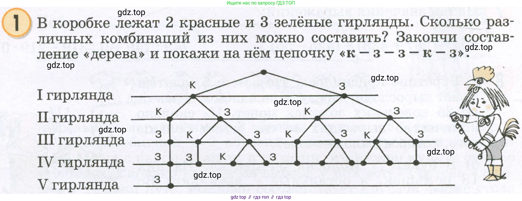 Математика, 2 класс учебное пособие - тетрадь, автор: Петерсон Людмила Георгиевна, издательство Просвещение, Москва, 2023, голубого цвета, Часть 3, страница 100, номер 1, Условие 2023