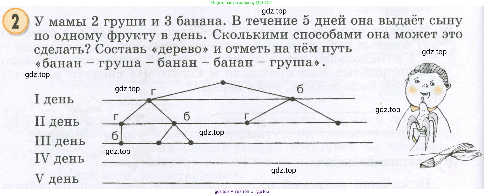 Математика, 2 класс учебное пособие - тетрадь, автор: Петерсон Людмила Георгиевна, издательство Просвещение, Москва, 2023, голубого цвета, Часть 3, страница 100, номер 2, Условие 2023