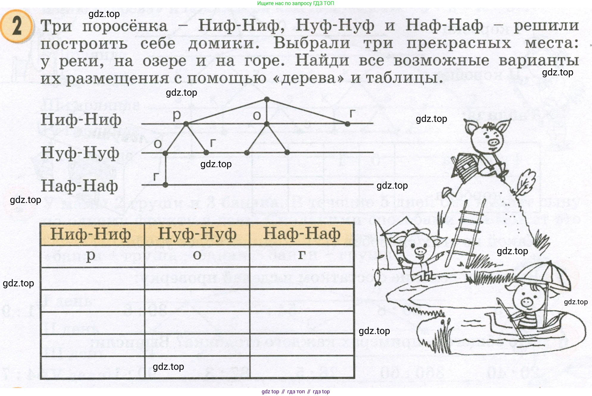 Математика, 2 класс учебное пособие - тетрадь, автор: Петерсон Людмила Георгиевна, издательство Просвещение, Москва, 2023, голубого цвета, Часть 3, страница 102, номер 2, Условие 2023