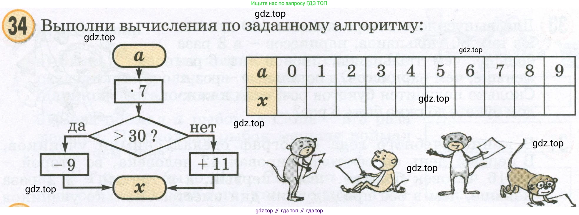 Математика, 2 класс учебное пособие - тетрадь, автор: Петерсон Людмила Георгиевна, издательство Просвещение, Москва, 2023, голубого цвета, Часть 3, страница 112, номер 34, Условие 2023
