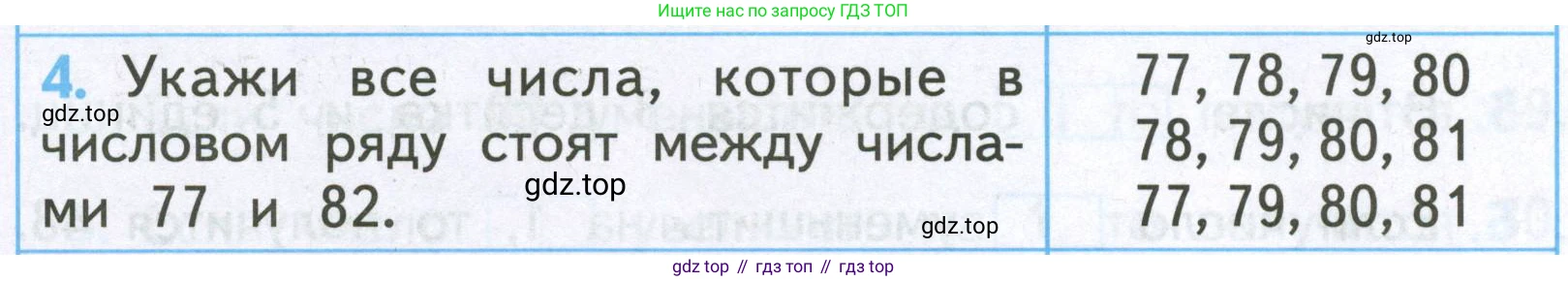 Математика, 2 класс Проверочные работы, автор: Волкова Светлана Ивановна, издательство Просвещение, Москва, 2023, белого цвета, страница 13, номер 4, Условие