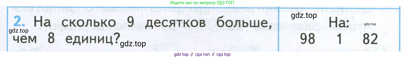 Математика, 2 класс Проверочные работы, автор: Волкова Светлана Ивановна, издательство Просвещение, Москва, 2023, белого цвета, страница 39, номер 2, Условие