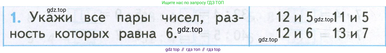 Математика, 2 класс Проверочные работы, автор: Волкова Светлана Ивановна, издательство Просвещение, Москва, 2023, белого цвета, страница 68, номер 1, Условие