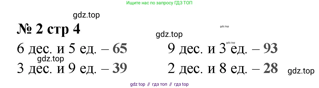 Математика, 2 класс Проверочные работы, автор: Волкова Светлана Ивановна, издательство Просвещение, Москва, 2023, белого цвета, страница 4, номер 2, Решение