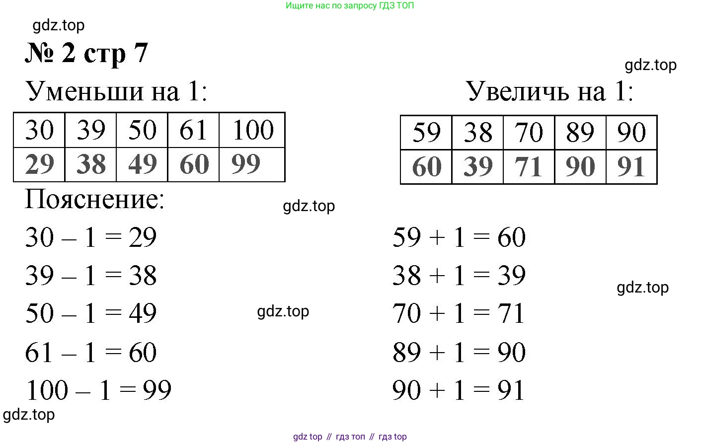 Математика, 2 класс Проверочные работы, автор: Волкова Светлана Ивановна, издательство Просвещение, Москва, 2023, белого цвета, страница 7, номер 2, Решение