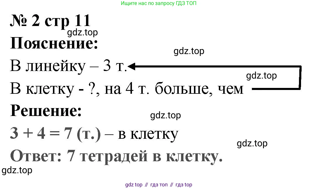 Математика, 2 класс Проверочные работы, автор: Волкова Светлана Ивановна, издательство Просвещение, Москва, 2023, белого цвета, страница 11, номер 2, Решение