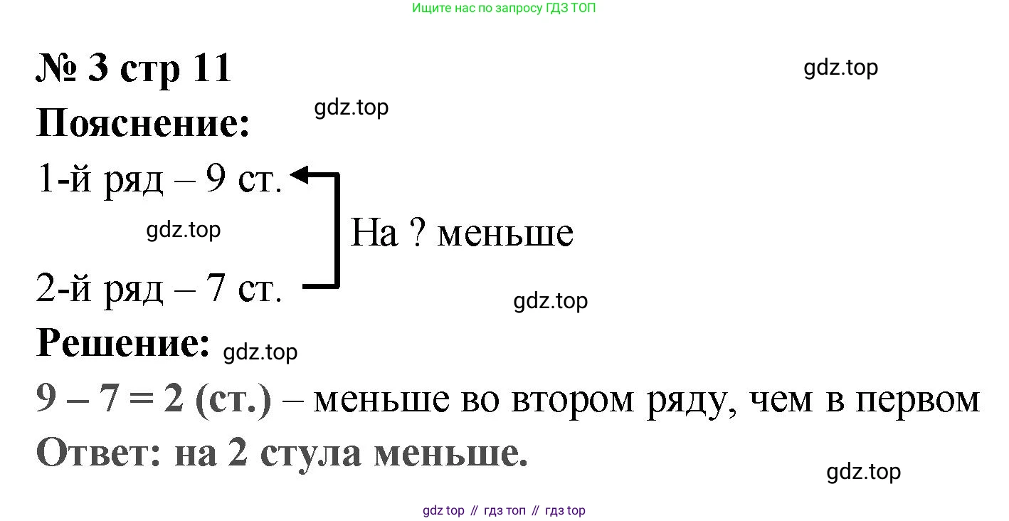 Математика, 2 класс Проверочные работы, автор: Волкова Светлана Ивановна, издательство Просвещение, Москва, 2023, белого цвета, страница 11, номер 3, Решение